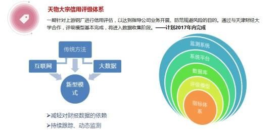 产业B2B大潮将起:以钢铁电商为例挖掘下一个可能出现的万亿市场