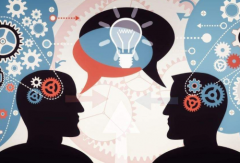 智慧供应链管理能力的六大要素