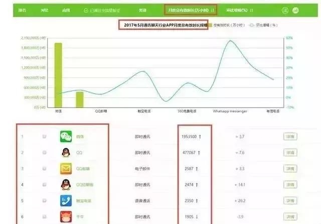 农业品牌策划，以农产品为核心的农村电商新方向！