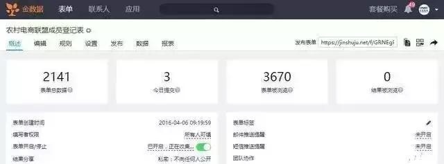 农业品牌策划，以农产品为核心的农村电商新方向！