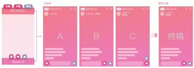 电商直播的核心诉求:如何将直播模式和电商属性有效结合