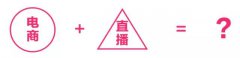 电商直播的核心诉求：如何将直播模式和电商属