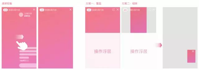 电商直播的核心诉求:如何将直播模式和电商属性有效结合