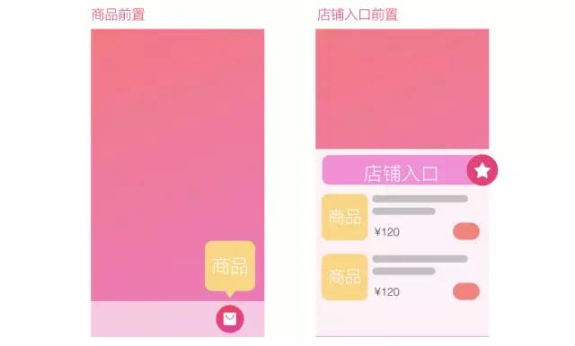 电商直播的核心诉求:如何将直播模式和电商属性有效结合