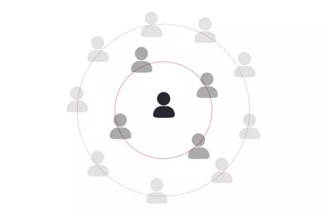 电商直播的核心诉求:如何将直播模式和电商属性有效结合