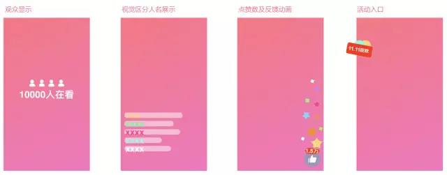 电商直播的核心诉求:如何将直播模式和电商属性有效结合