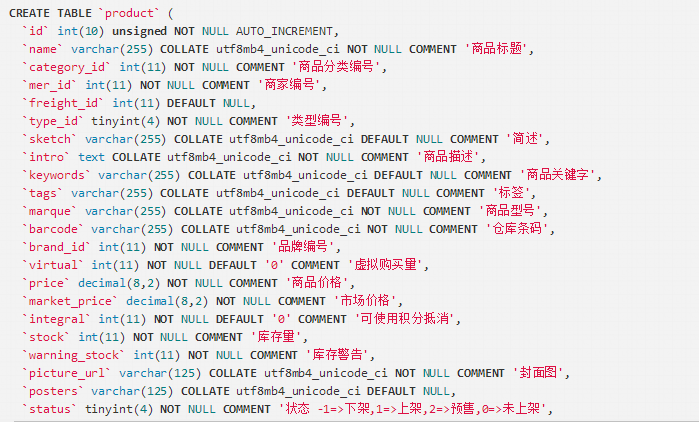 电商系统设计之商品 (上)