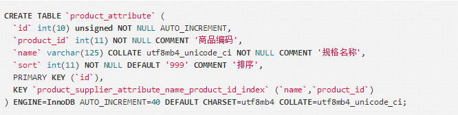 电商系统设计之商品 (上)