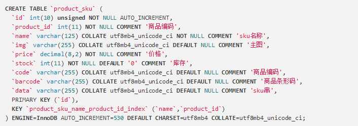电商系统设计之商品 (上)
