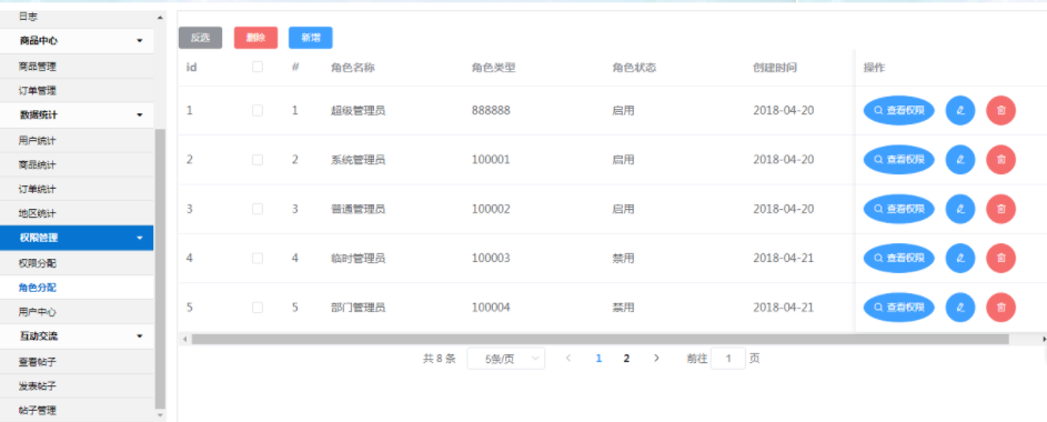 个人项目电商系统前台+后台