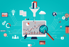 一文描述B2B订货系统的价值所在