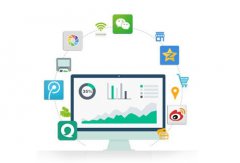 供应链管理系统具有哪些特点？